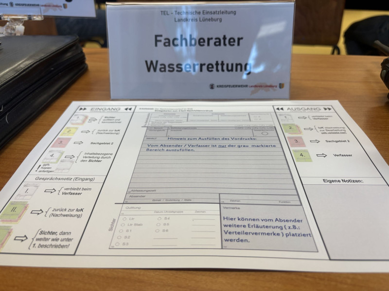 TEL-Übung 18.05.2025